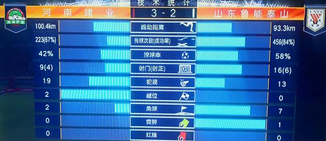 乐球直播官网- 76人豪取七连胜领跑东部榜单  